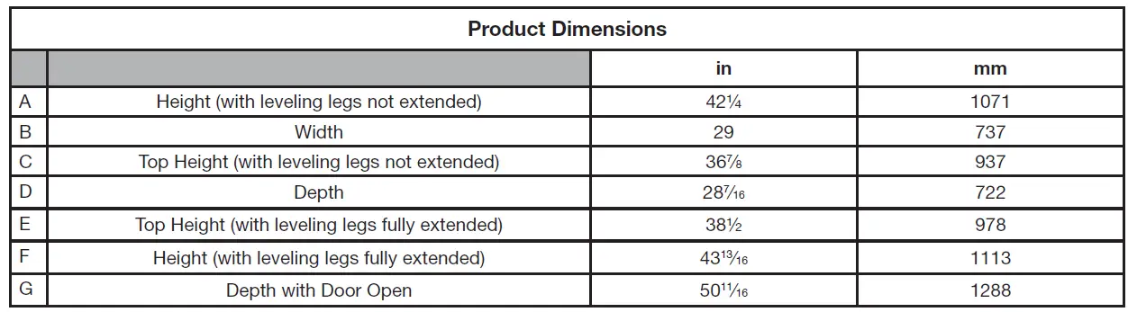 MAYTAG-MED5430MW-Top-Load-Electric-Dryer-FIG-3