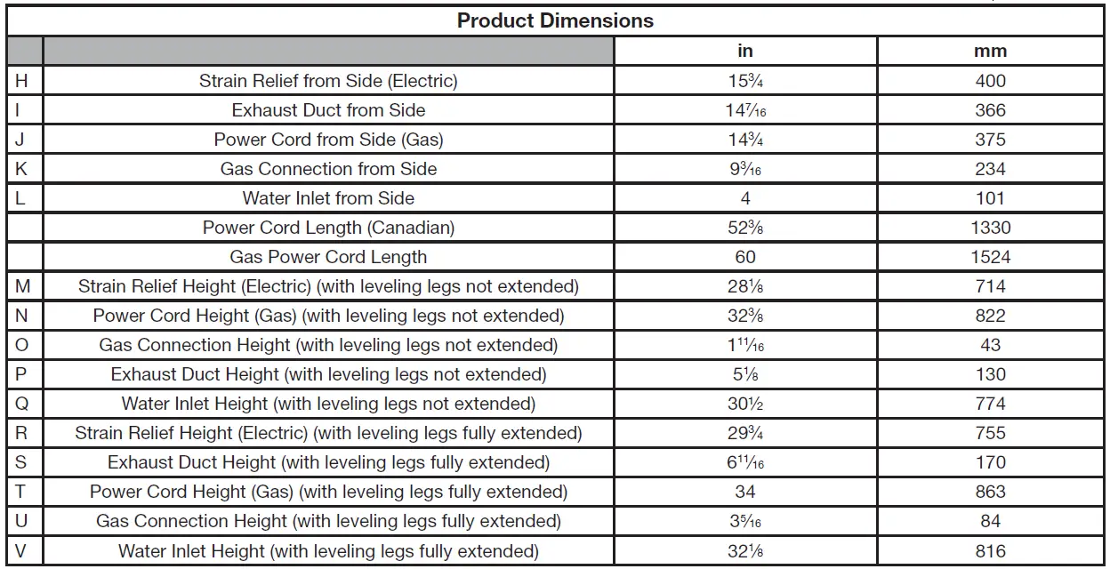 MAYTAG-MED5430MW-Top-Load-Electric-Dryer-FIG-5