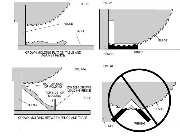 DeWalt DW705 Compound Miter Saw fig-21