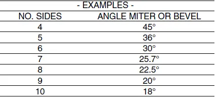 DeWalt DW705 Compound Miter Saw fig-24