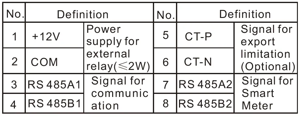 GROWATT-MIN-2500-6000TL-X-Compact-Inverters-fig-16