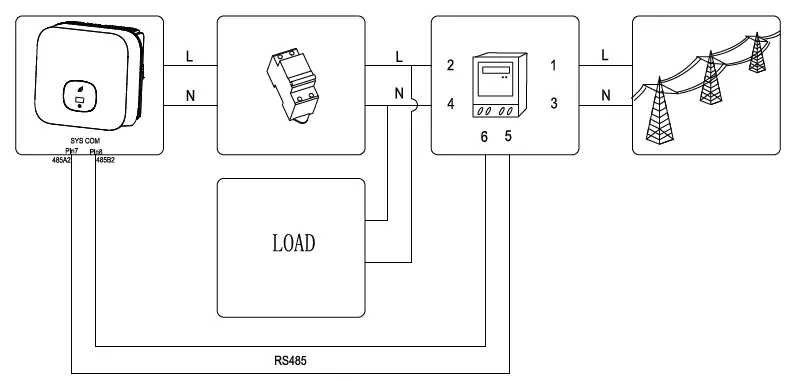 GROWATT-MIN-2500-6000TL-X-Compact-Inverters-fig-18