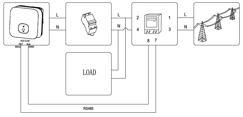 GROWATT-MIN-2500-6000TL-X-Compact-Inverters-fig-19