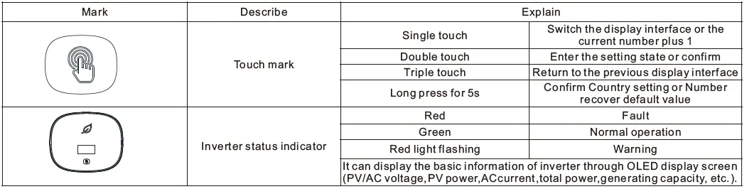 GROWATT-MIN-2500-6000TL-X-Compact-Inverters-fig-23