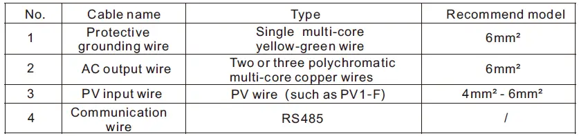 GROWATT-MIN-2500-6000TL-X-Compact-Inverters-fig-6
