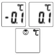 scala Infrarot Stirn Thermometer SC 8280 Instruction Manual - After step9, wait for 5 seconds