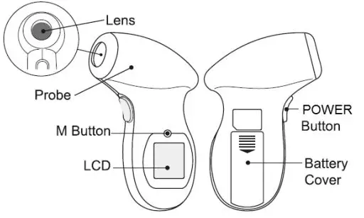 scala Infrarot Stirn Thermometer SC 8280 Instruction Manual - DEVICE OVERVIEW