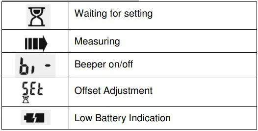scala Infrarot Stirn Thermometer SC 8280 Instruction Manual - EXPLANATION OF SYMBOLS