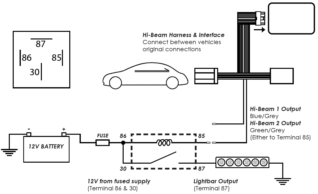 Aerpro-CANHBVL3-Hi-Beam-CAN-Bus-Interface-fig-3