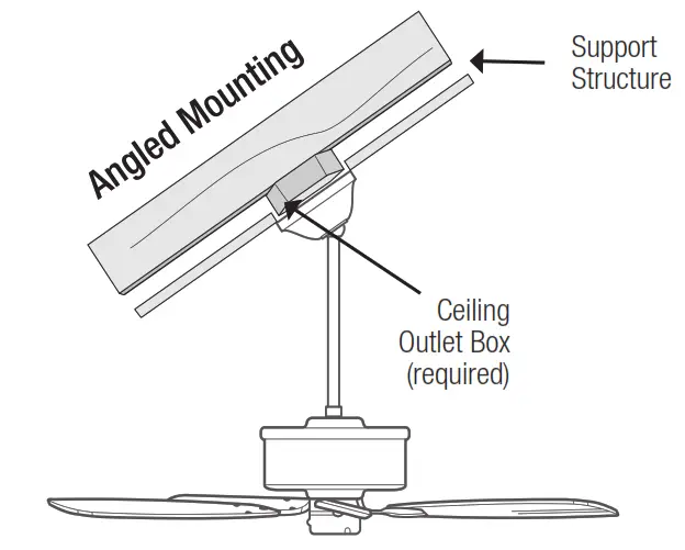 Hunter Aker Outdoor LED Ceiling Fan fan-- Ceiling Angle-
