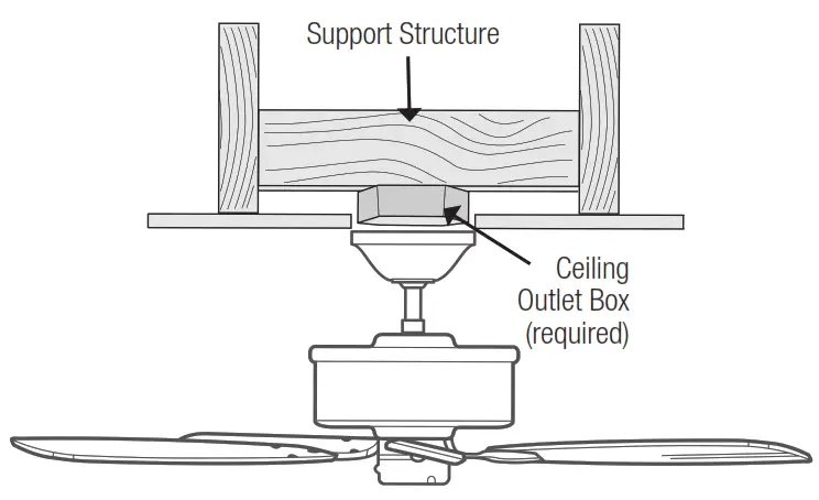 Hunter Aker Outdoor LED Ceiling Fan fan-- Ceiling Angle