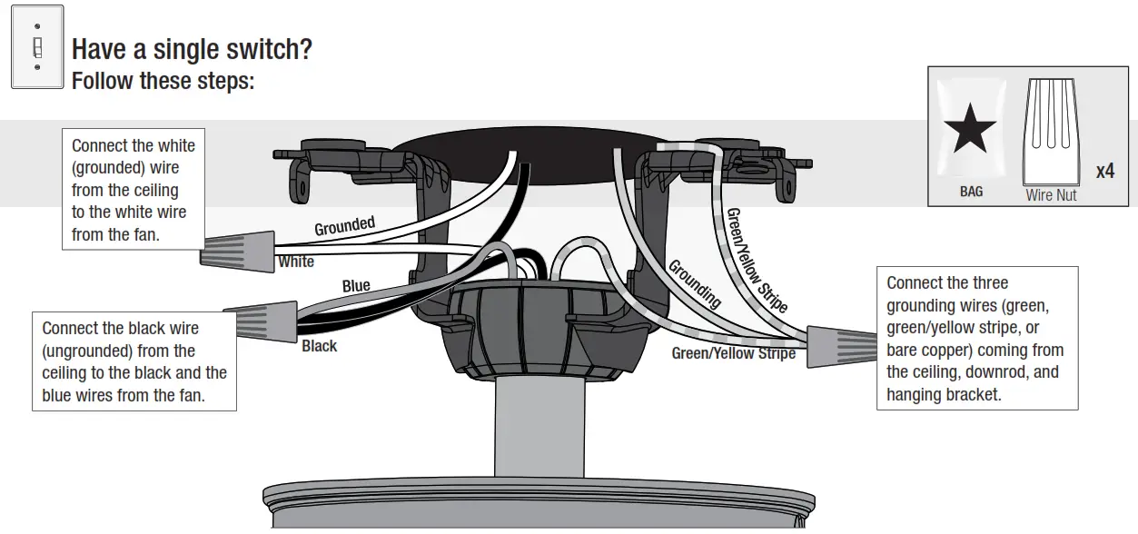 Hunter Aker Outdoor LED Ceiling Fan fan-- Hunter Pro Tip