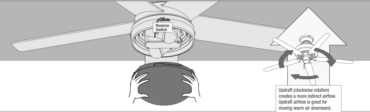 Hunter Aker Outdoor LED Ceiling Fan fan-- Reversing the Fan