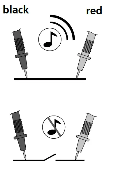 Laserliner-083-028A-MultiMeter-PocketBox-Instruction-Manual-fig- (15)