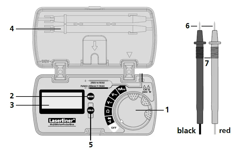 Laserliner-083-028A-MultiMeter-PocketBox-Instruction-Manual-fig- (4)