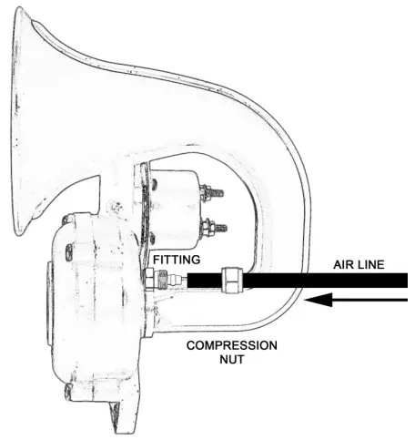 VIXEN-HORNS-VXO8805-1101-Gallon-Tank-150-PSI-Compressor-Train-Horn-Kit-Installation-fig-1