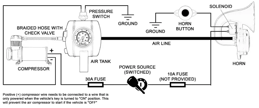 VIXEN-HORNS-VXO8805-1101-Gallon-Tank-150-PSI-Compressor-Train-Horn-Kit-Installation-fig-4