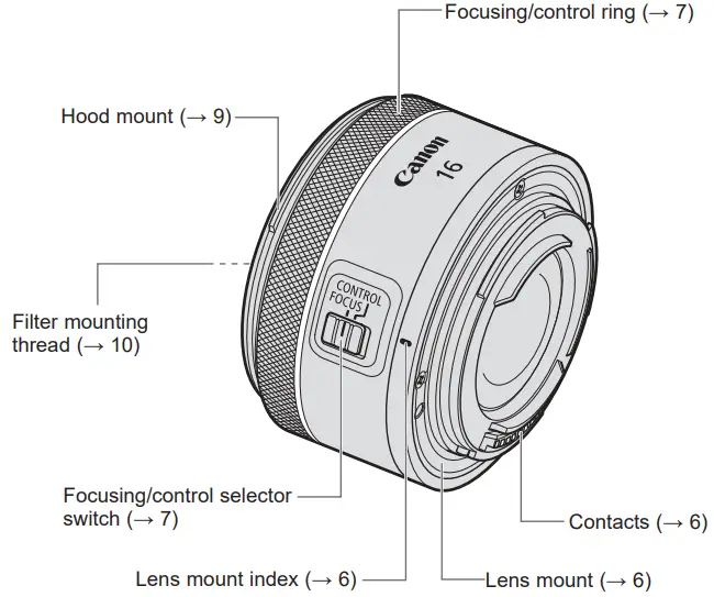 Canon RF 16mm F2.8 STM Camera Lens - fig 1