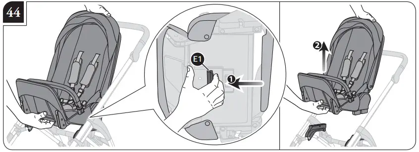ELECTA STROLLER SEAT