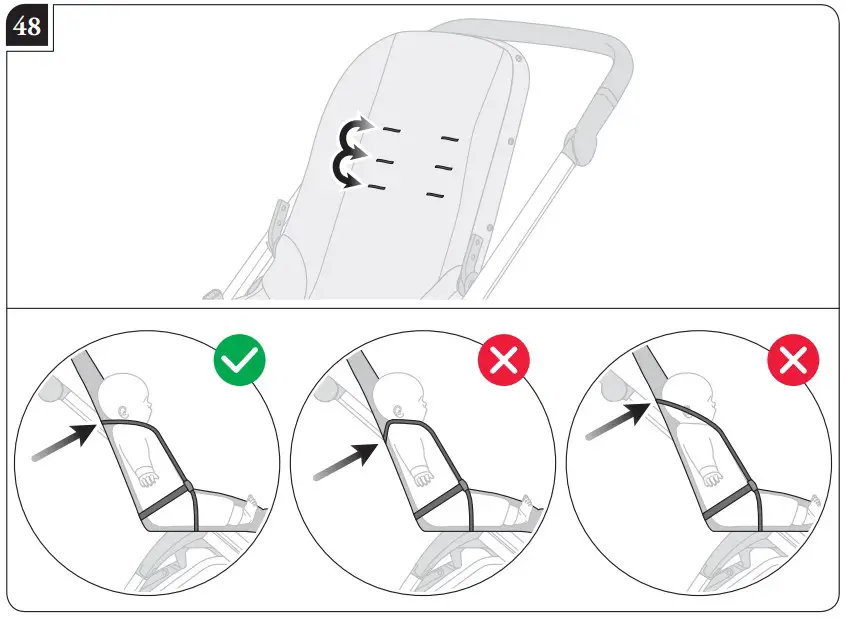 ELECTA STROLLER SEAT