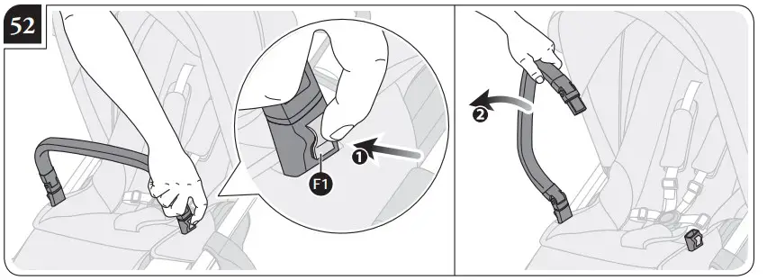 ELECTA STROLLER SEAT