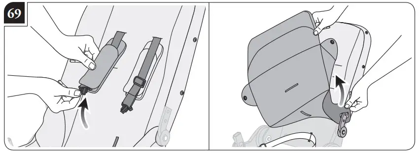 ELECTA STROLLER SEAT
