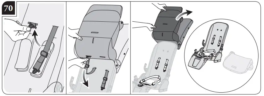 ELECTA STROLLER SEAT
