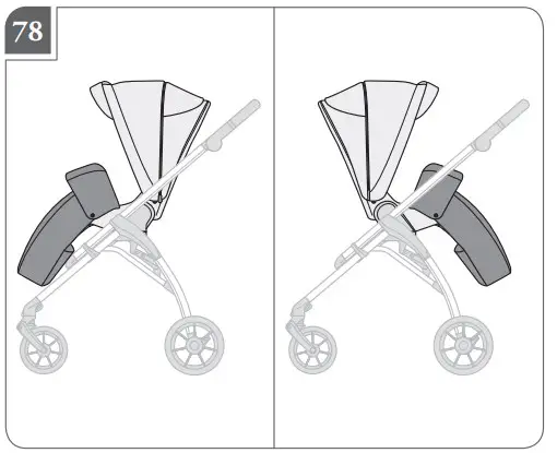 ELECTA STROLLER SEAT