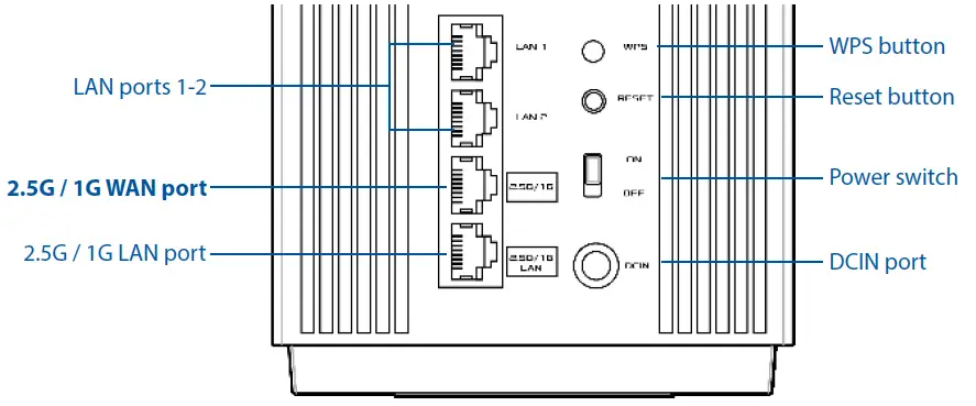 ASUS-XT12-AX11000-Tri-Band-WiFi-Router-1