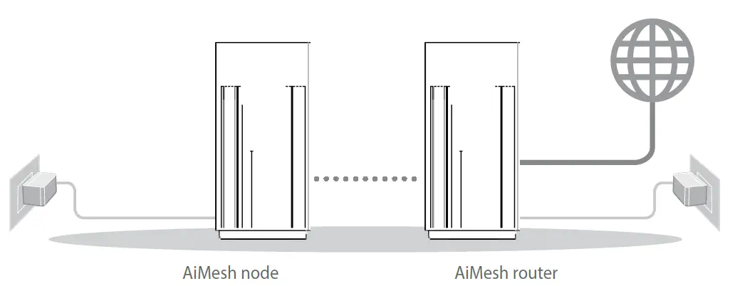 ASUS-XT12-AX11000-Tri-Band-WiFi-Router-2