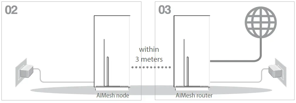 ASUS-XT12-AX11000-Tri-Band-WiFi-Router-4