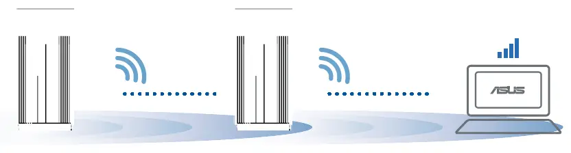 ASUS-XT12-AX11000-Tri-Band-WiFi-Router-5
