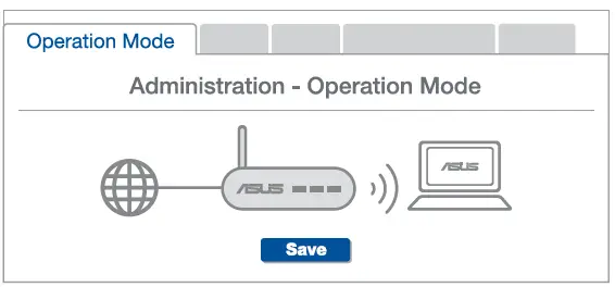 ASUS-XT12-AX11000-Tri-Band-WiFi-Router-7