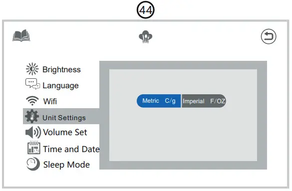 caterChef 450100 Multifunction Food Blender - Measured values