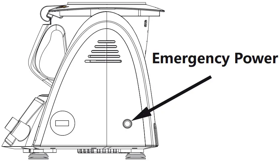 caterChef 450100 Multifunction Food Blender - Safety switch