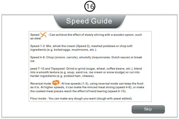 caterChef 450100 Multifunction Food Blender - Speed guide