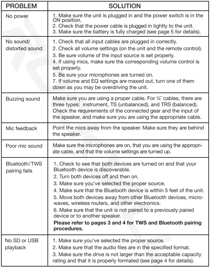 ROCKVILLE Rck Party 6 Dual 6.5 Battery-Powered Bluetooth Speaker - Troubleshooting