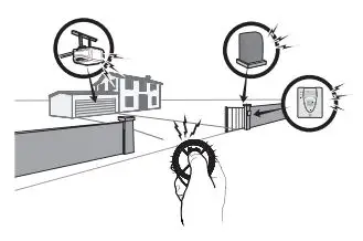 Merlin E980M Water Resistant Four Button Remote Control Instructions - 4-BUTTON REMOTES
