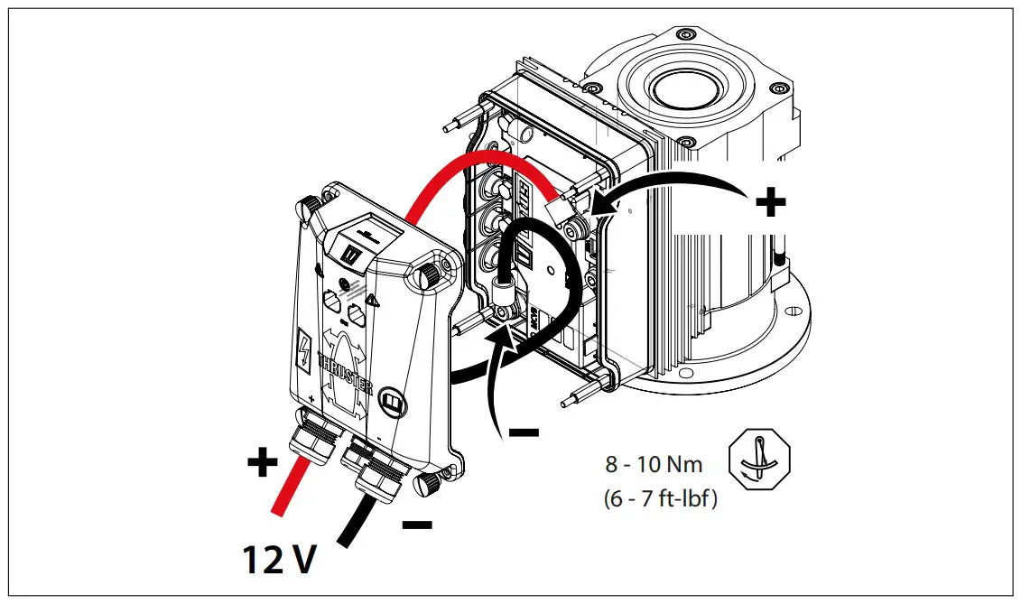 connection diagrams