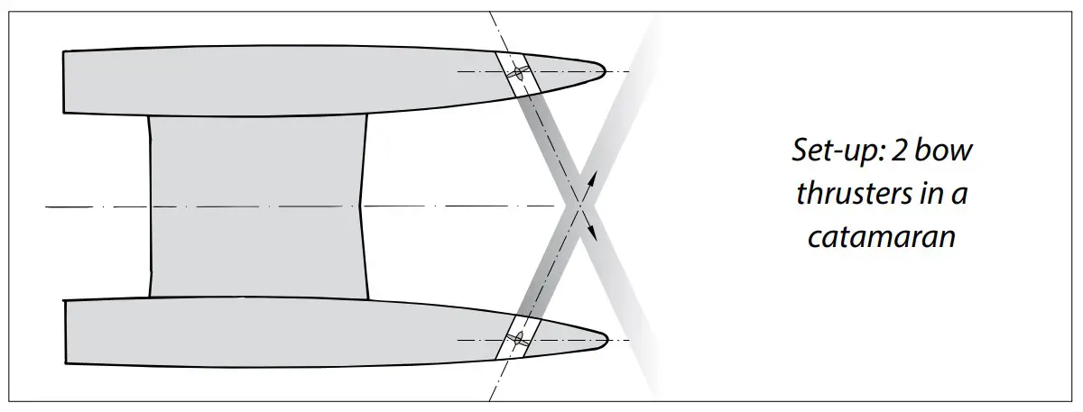 Installation Instruction