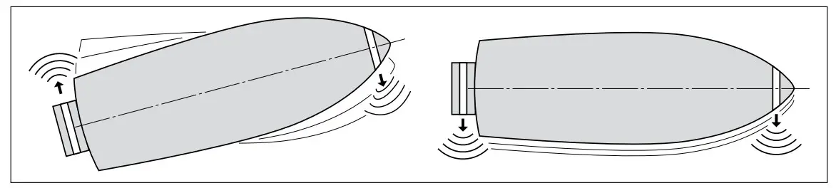 Installation Instruction