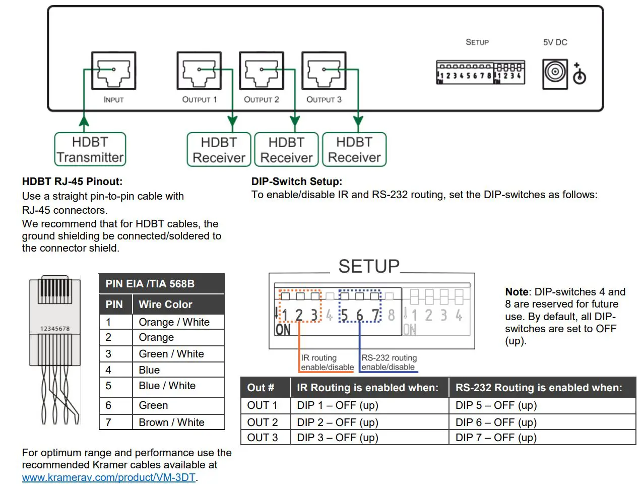 KRAMER VM-3DT 1 3 HDBT Distributor User Guide - Connect the inputs and outputs