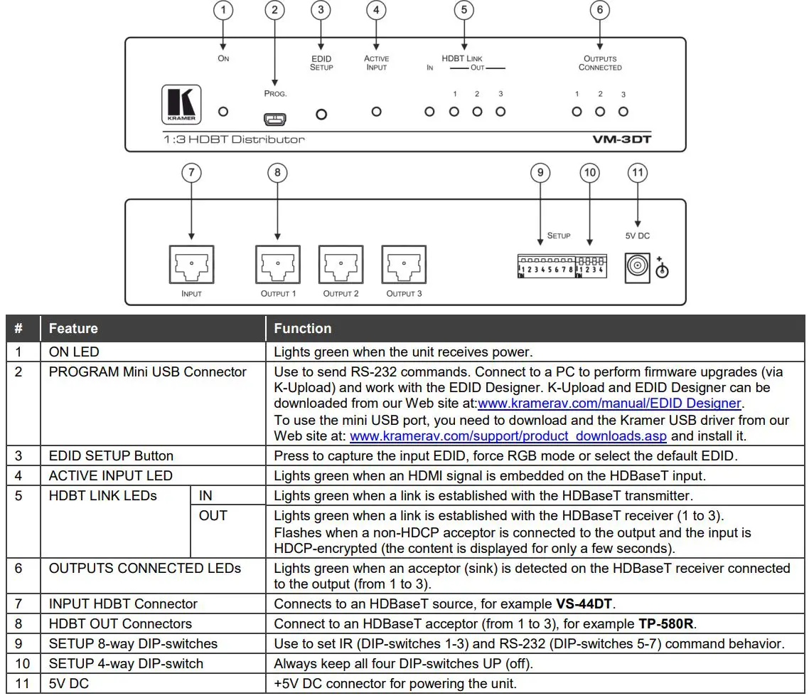 KRAMER VM-3DT 1 3 HDBT Distributor User Guide - Get to know your VM-3DT