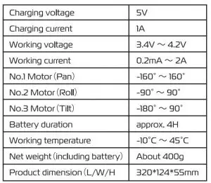 FIG 1 SPECIFICATIONS