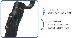 FIG 11 PAN FOLLOWING MODE