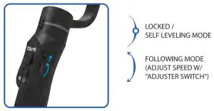 FIG 9 FOLLOWING MODE