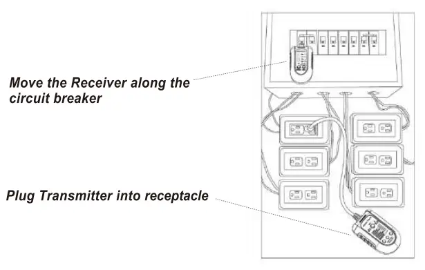 TRIPLETT CBF200 3-in-1 Circuit Breaker Finder -- connect