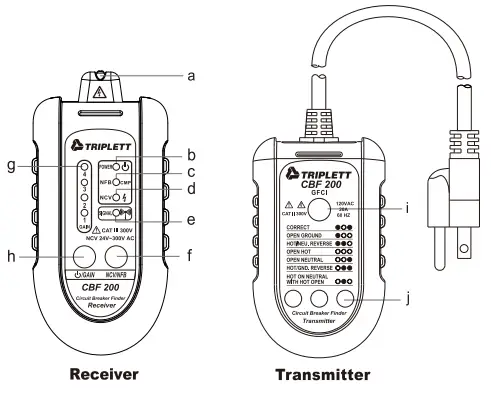 TRIPLETT CBF200 3-in-1 Circuit Breaker Finder -- meter