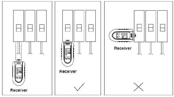 TRIPLETT CBF200 3-in-1 Circuit Breaker Finder -- receiver