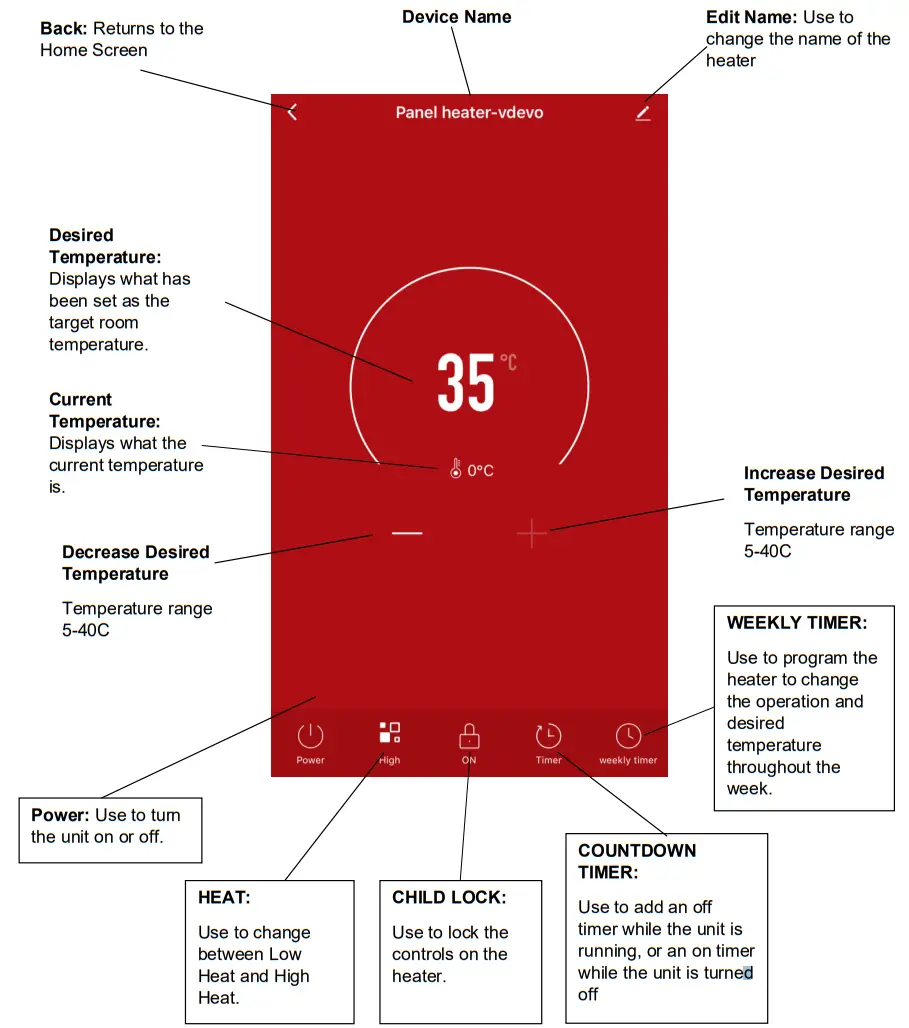 electriQ DPHW1500W 1500W Wall Mountable Designer Panel Heater - FIGURE 27